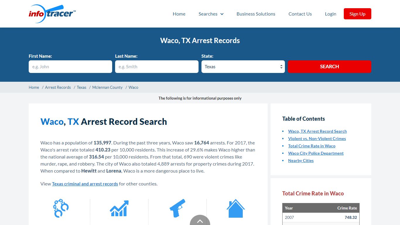 Search Waco, TX Criminal & Arrest Records Online - InfoTracer